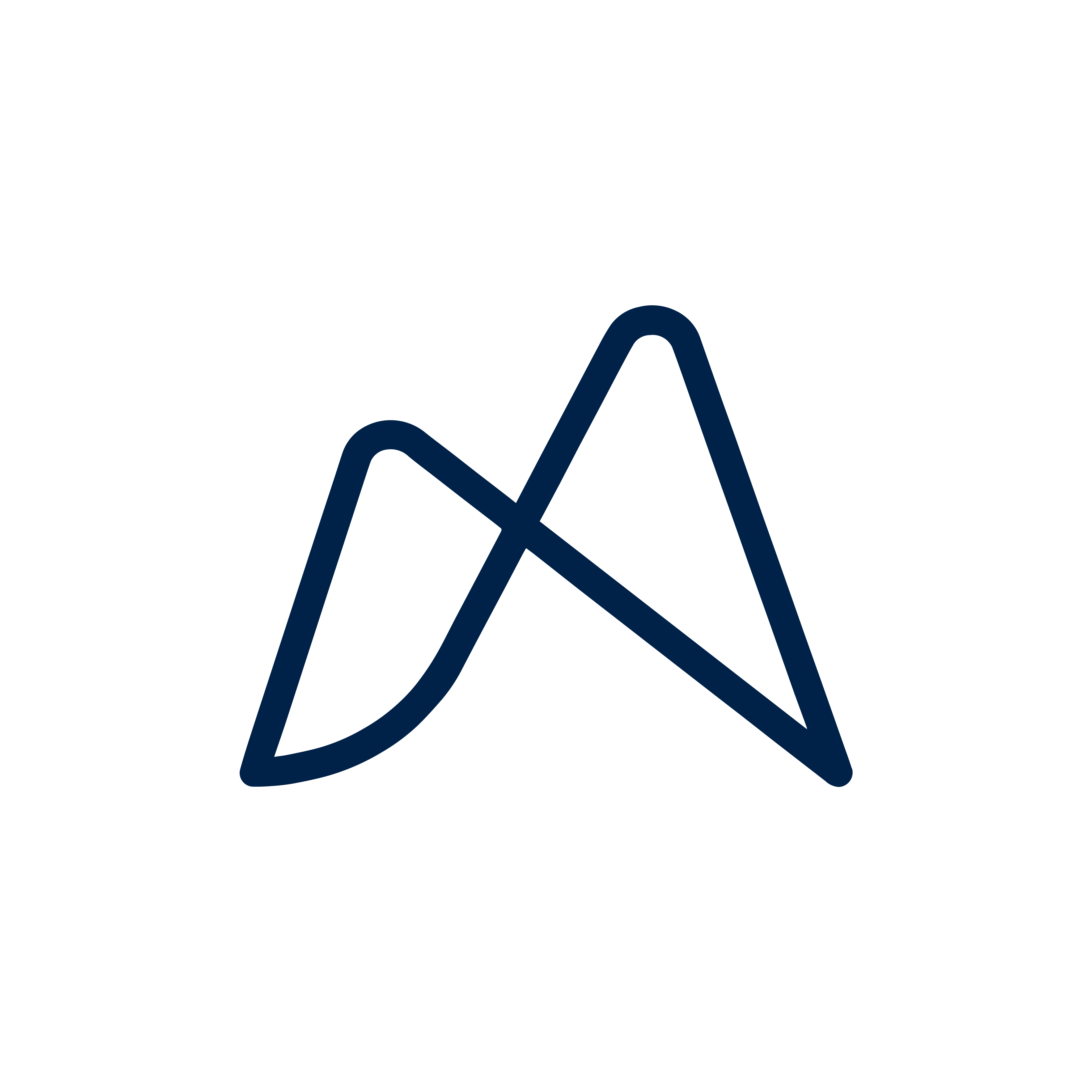 Mind Foundry logo