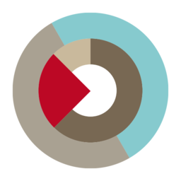 MULTICIBLES logo