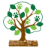 Pound Ridge Veterinary Center logo